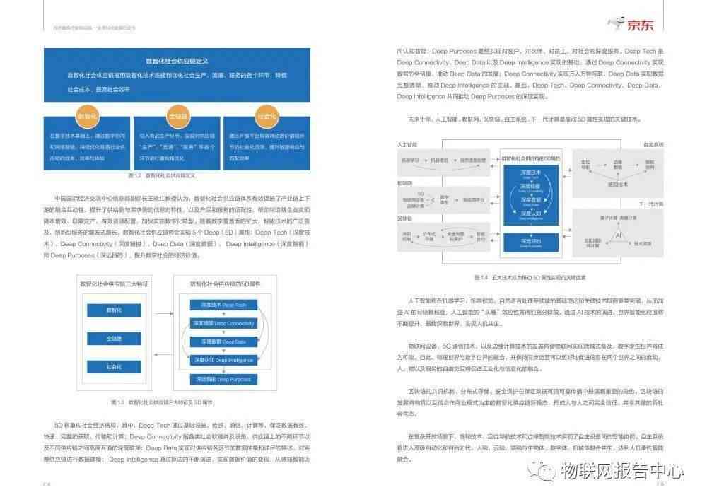 《未来洞察：AI技术革新脉络与趋势前瞻分析报告》