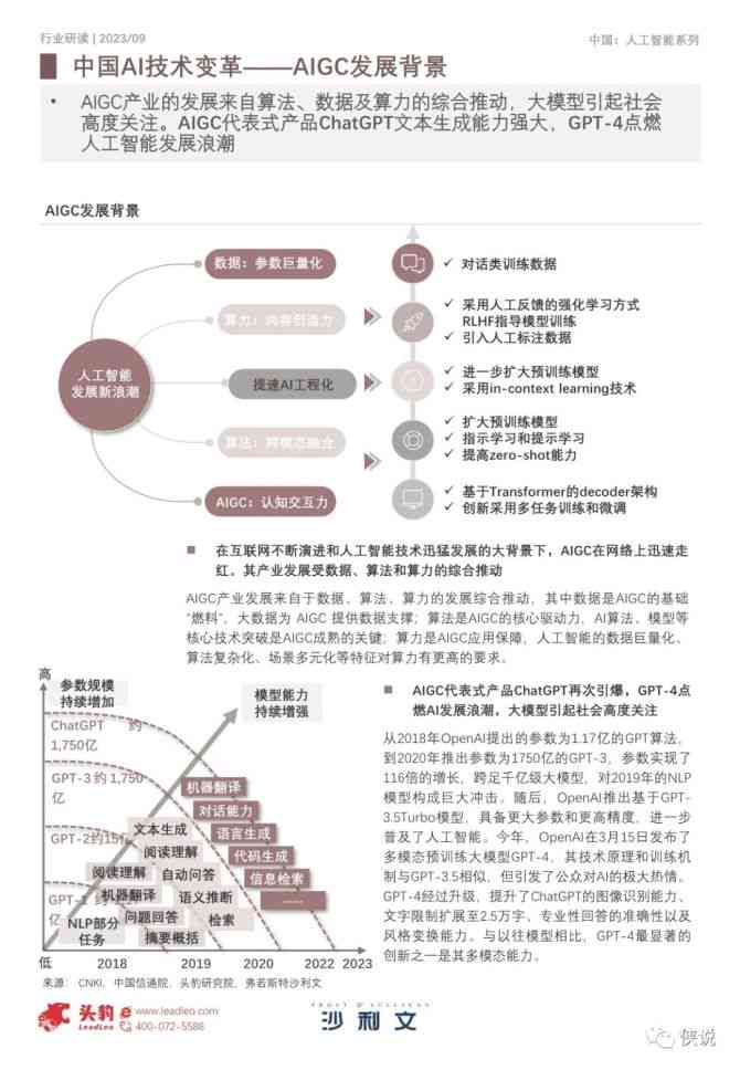 AI技术发展趋势预测报告范文：2023行业洞察与未来展望