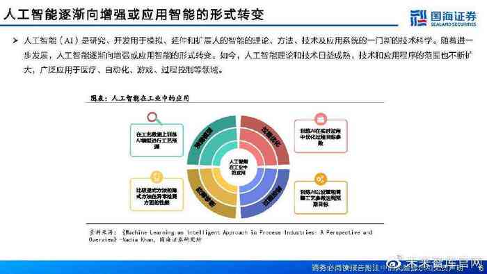 工业AI行业报告：解析工业智能融合之道与未来发展图谱