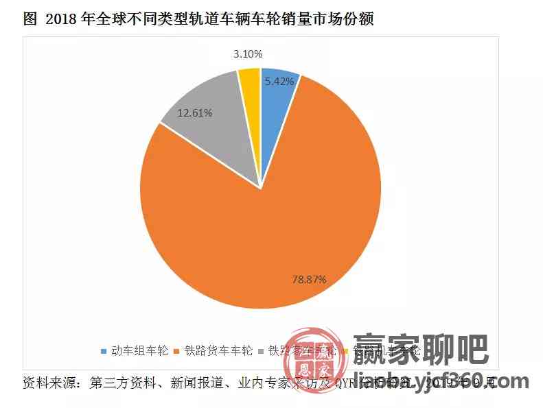 全面解析产业投融资策略与实战研究方向：涵市场分析、政策解读与案例分析