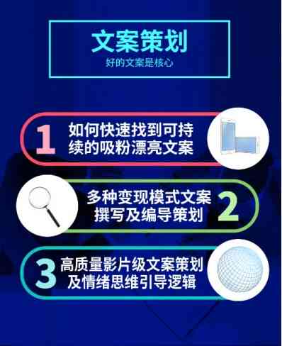 爱分享文案：教你如何撰写吸引人的说说与形容方式