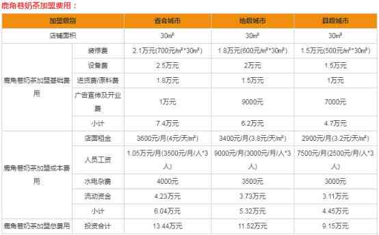 全方位指南：精选10款制作调研报告的软件工具及使用技巧