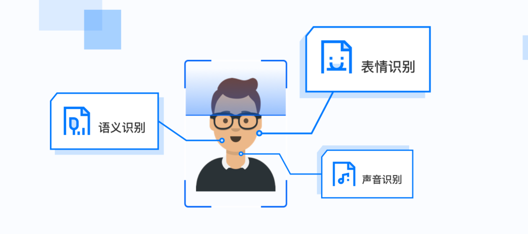 如何通过特征判断AI是否处于试用期