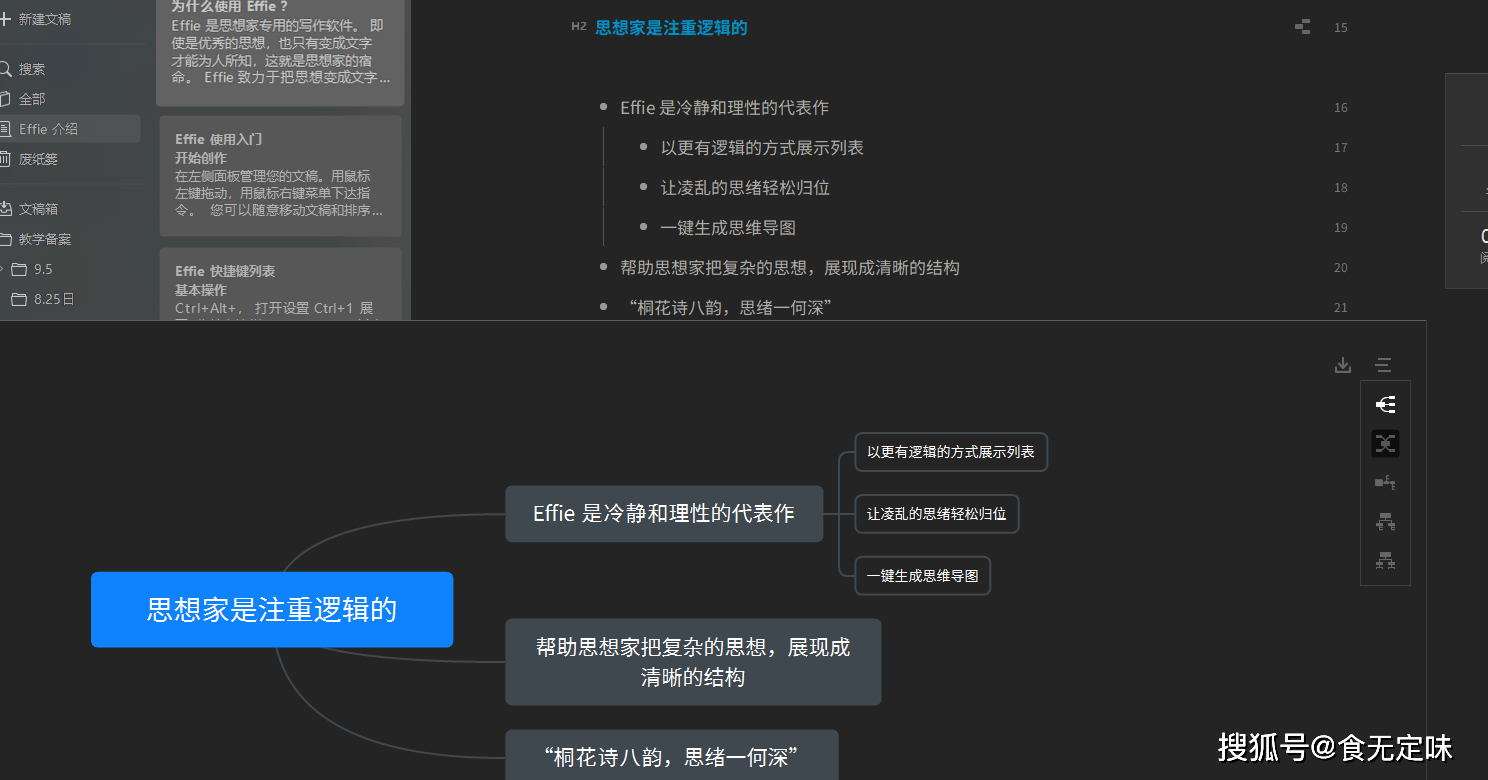 全面升级智能写作助手——一键解决高效创作、编辑与排版难题