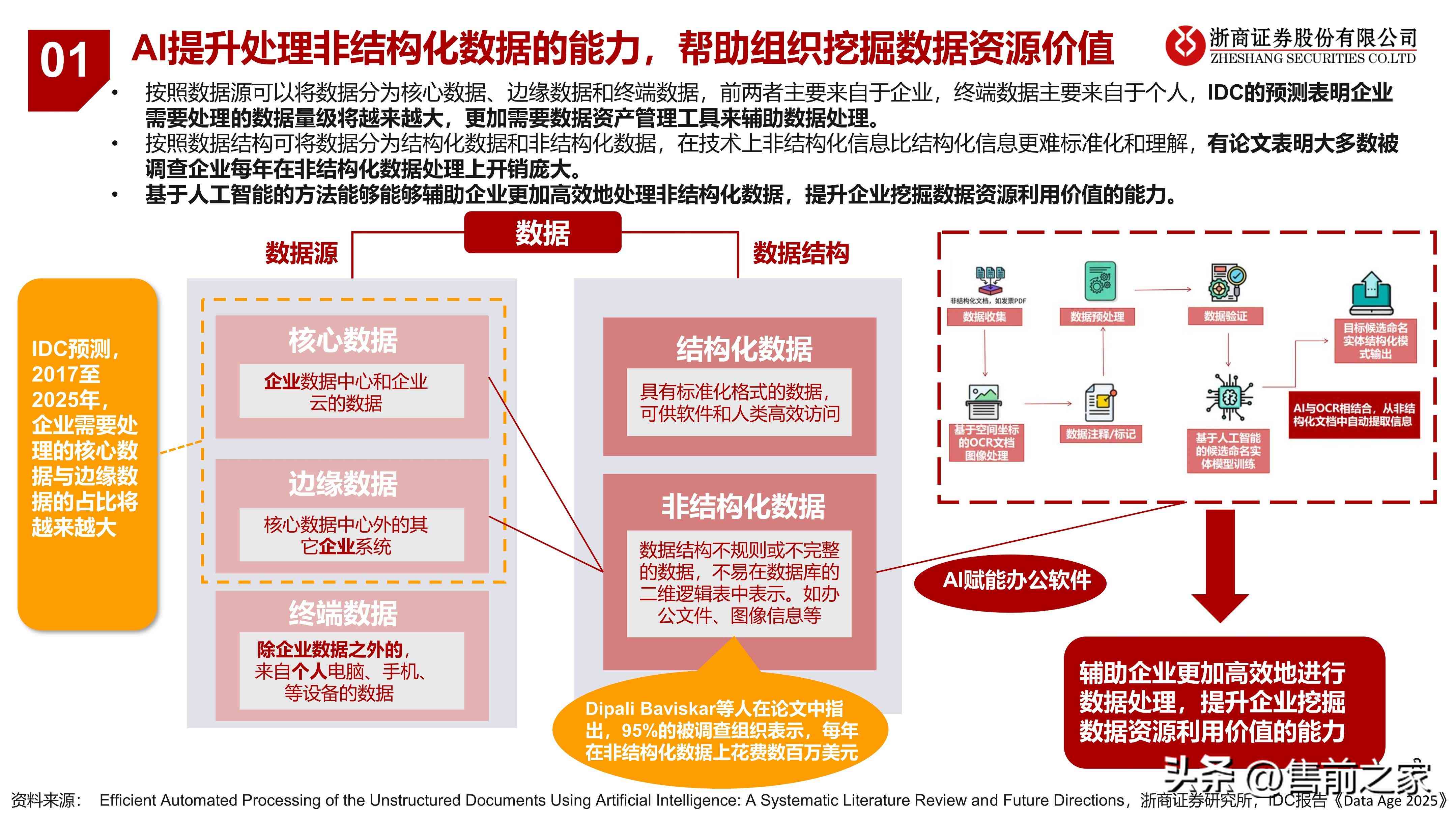 掌握要点：AI辅助下的PDF文档处理与注意事项详解