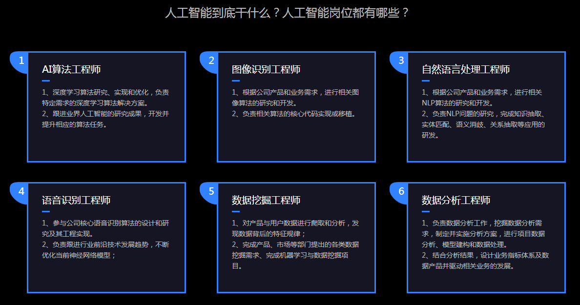 长沙人工智能培训课程特色与报名指南：全面掌握AI技能