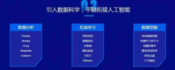 AI培训：热门机构一览、课程内容、学费标准及培训师岗位职责要求