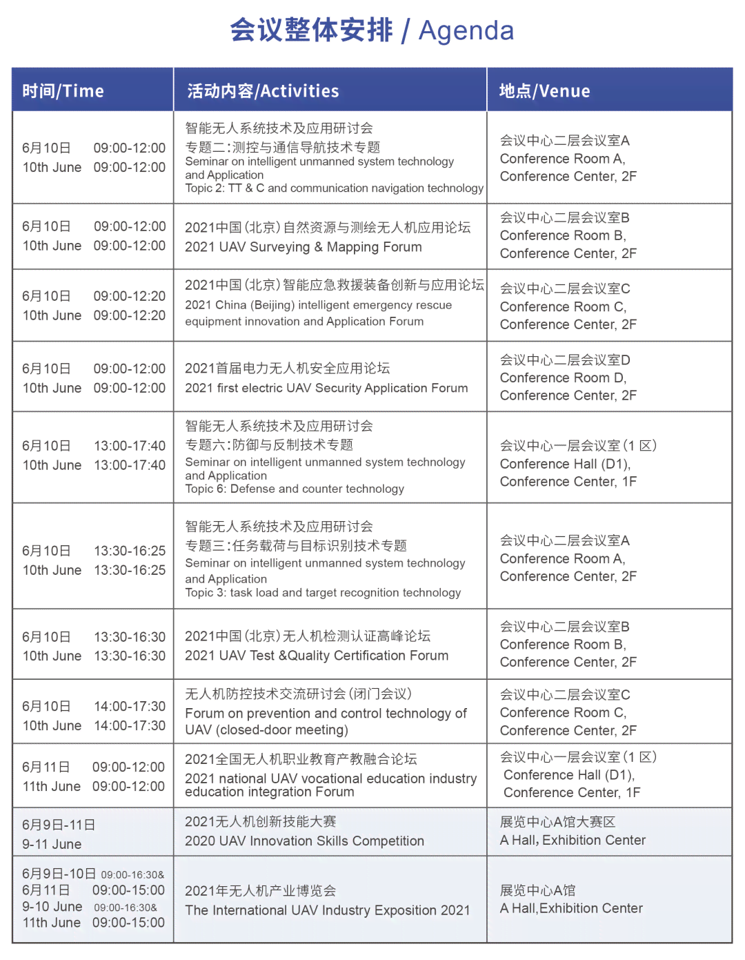 2021制药产业大会时间安排及详细日程