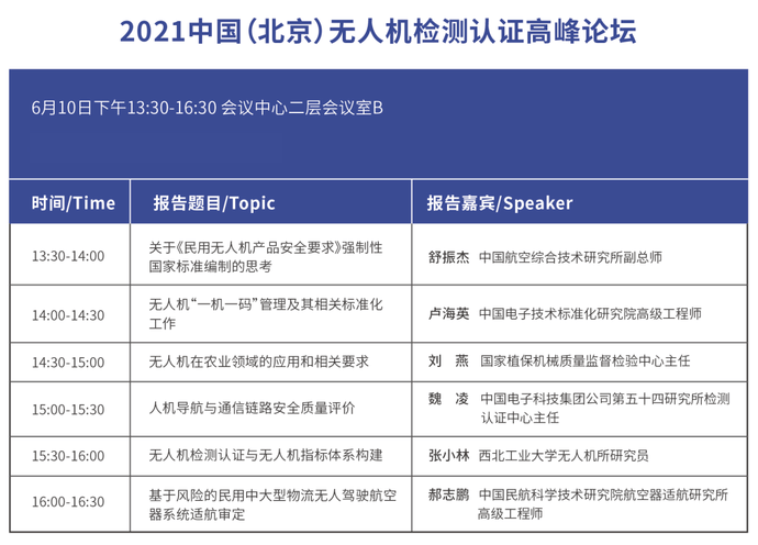 2021制药产业大会时间安排及详细日程