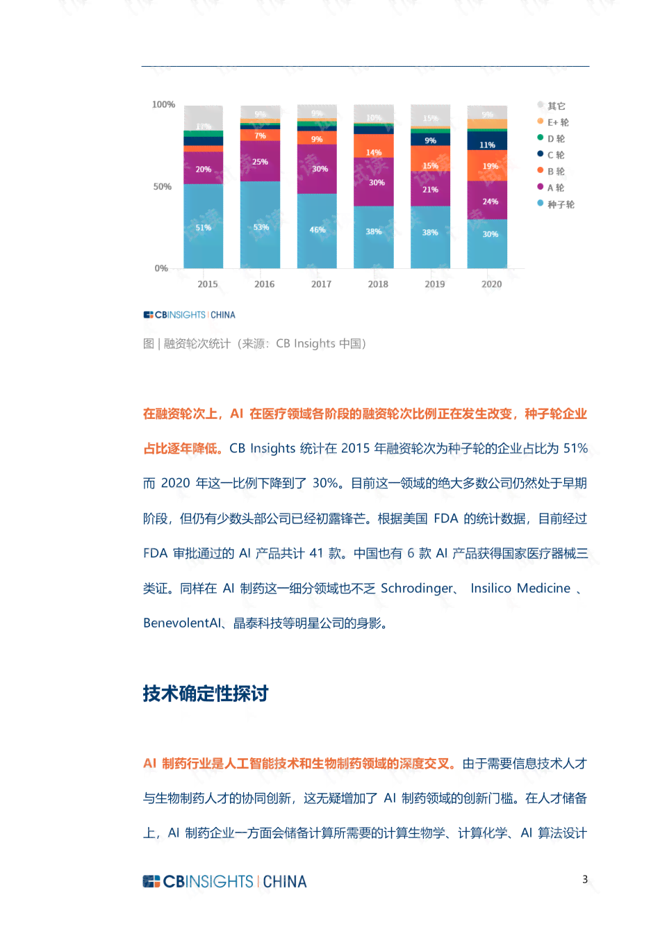 地区AI制药行业报告