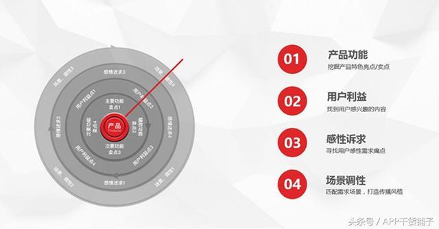 撰写高效应保险文案：全面攻略与实用技巧，解决用户搜索的各种难题