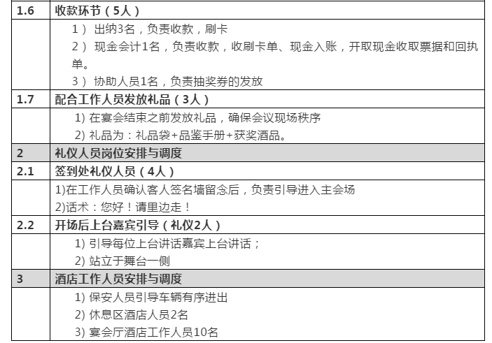 撰写论文申请书全攻略：从格式到内容一步到位的完整指南