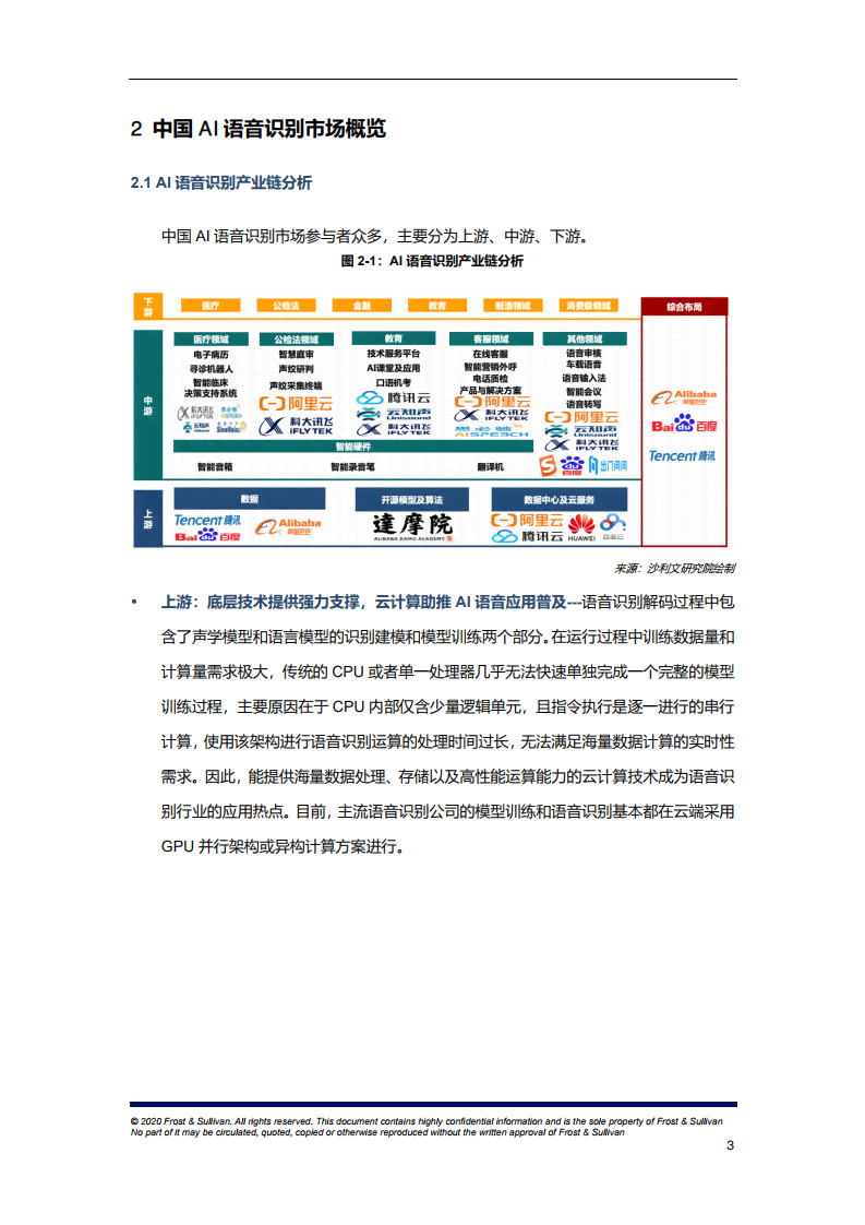 2020中国AI语音识别市场研究报告：内容、答案与总结