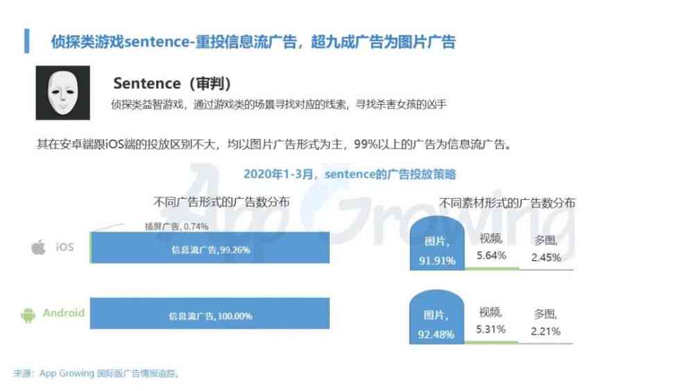 全方位解析：美女广告创意与效果评估指南