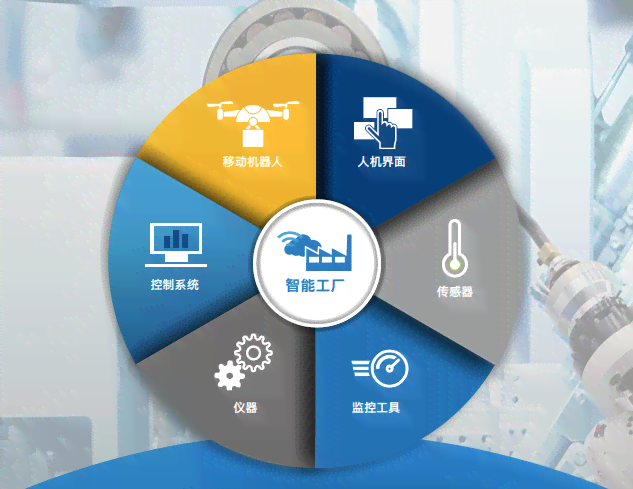 探索安平台视觉AI模块：支持脚本运行，展边缘计算能力