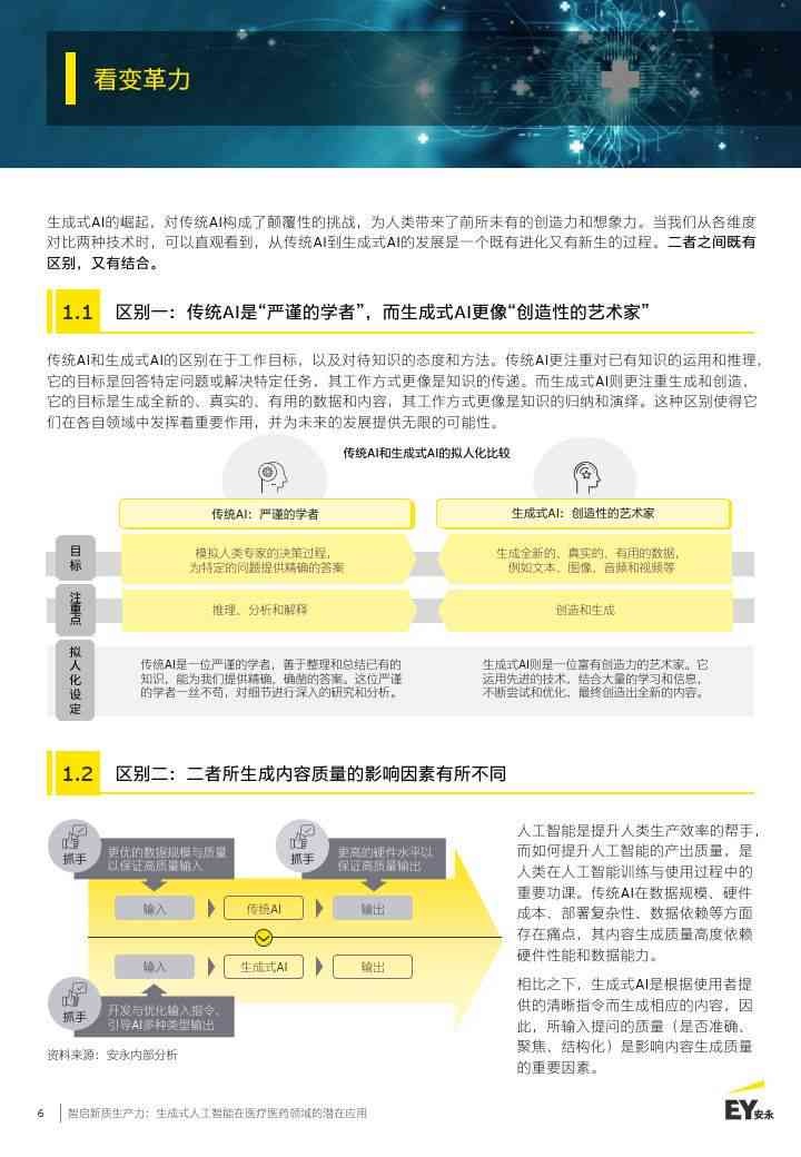 国产AI智能生产产品综合效能评估与用户反馈研究报告