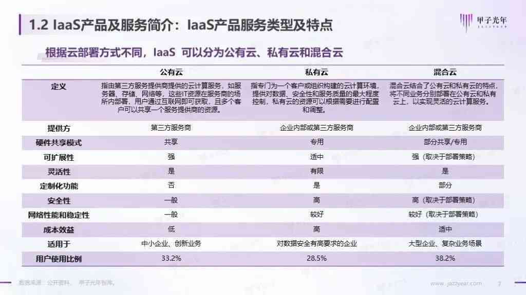 国产AI智能生产产品综合效能评估与用户反馈研究报告