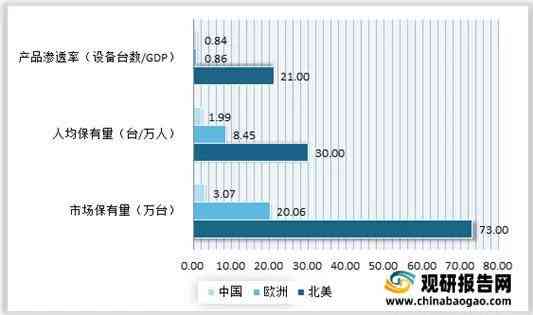 全面健评估与改善建议报告——深度分析个人健状况与潜在风险