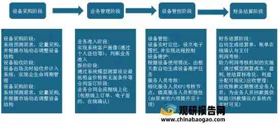 全面健评估与改善建议报告——深度分析个人健状况与潜在风险