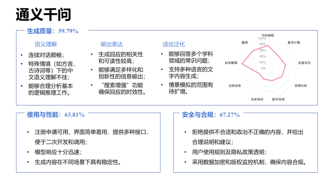 ai健评估报告是什么