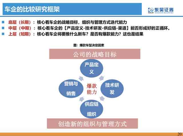 '运用AI技术打造爆款带货文案：关键词驱动的文案创作攻略'