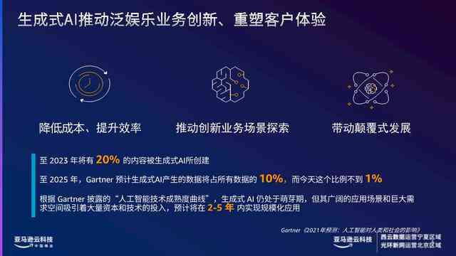 '运用AI技术打造爆款带货文案：关键词驱动的文案创作攻略'