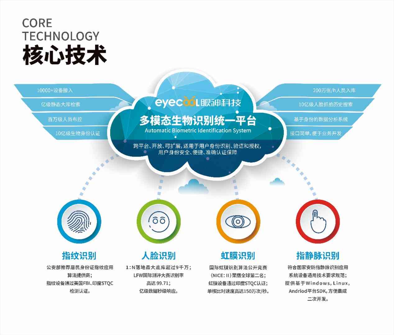 '运用AI技术打造爆款带货文案：关键词驱动的文案创作攻略'