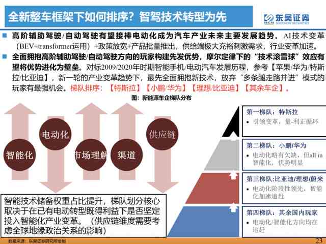 '运用AI技术打造爆款带货文案：关键词驱动的文案创作攻略'