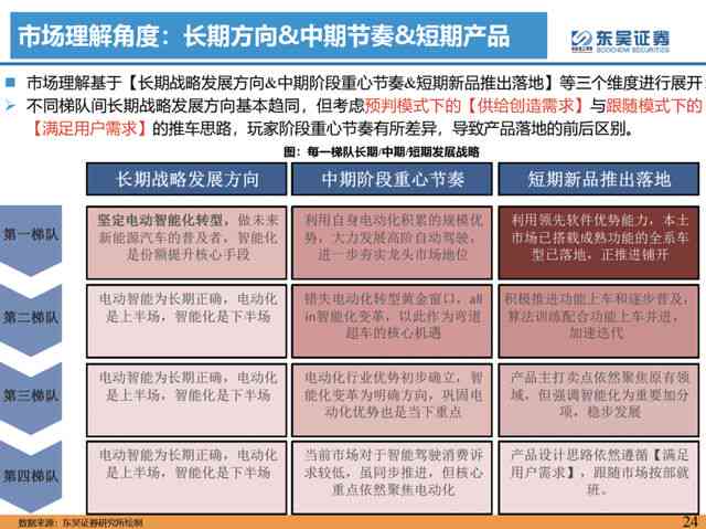 '运用AI技术打造爆款带货文案：关键词驱动的文案创作攻略'