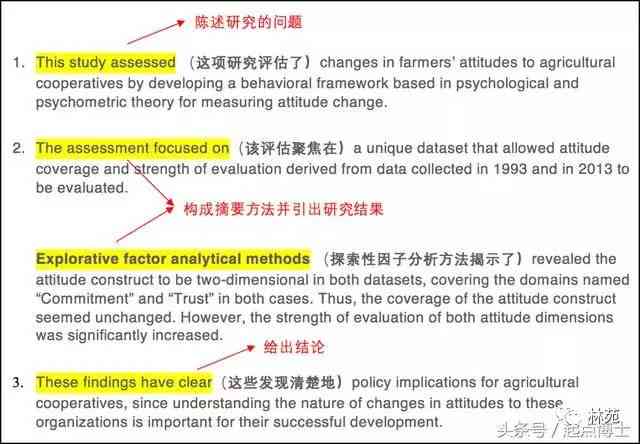 AI写作助手：全面助力科研人员高效撰写SCI论文与解决相关问题