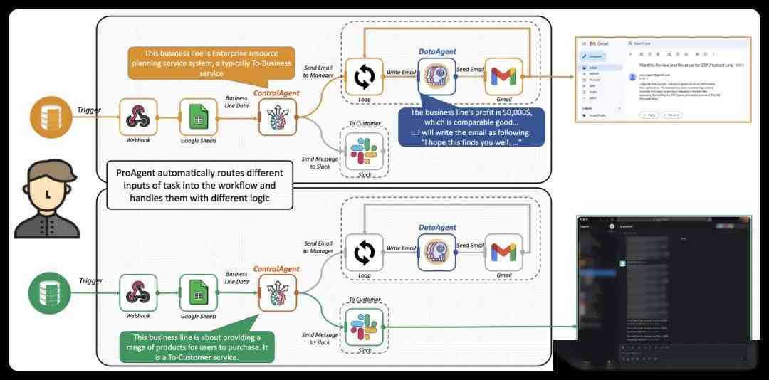 全面解析：大疆AI创作全能测试答案指南——覆用户常见疑问与实操技巧