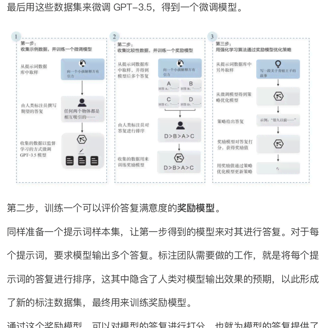 全面解析：大疆AI创作全能测试答案指南——覆用户常见疑问与实操技巧