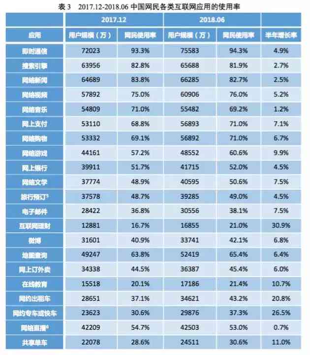 大疆AI创作功能实战解析：测试答案深度评测与技巧揭秘