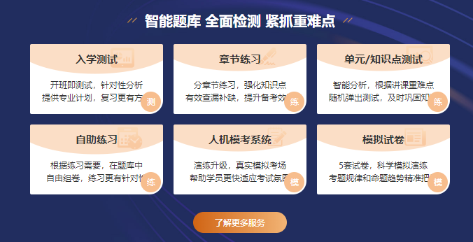 大疆创新全题型在线模拟测试题库：全面覆常见面试题目及解题技巧