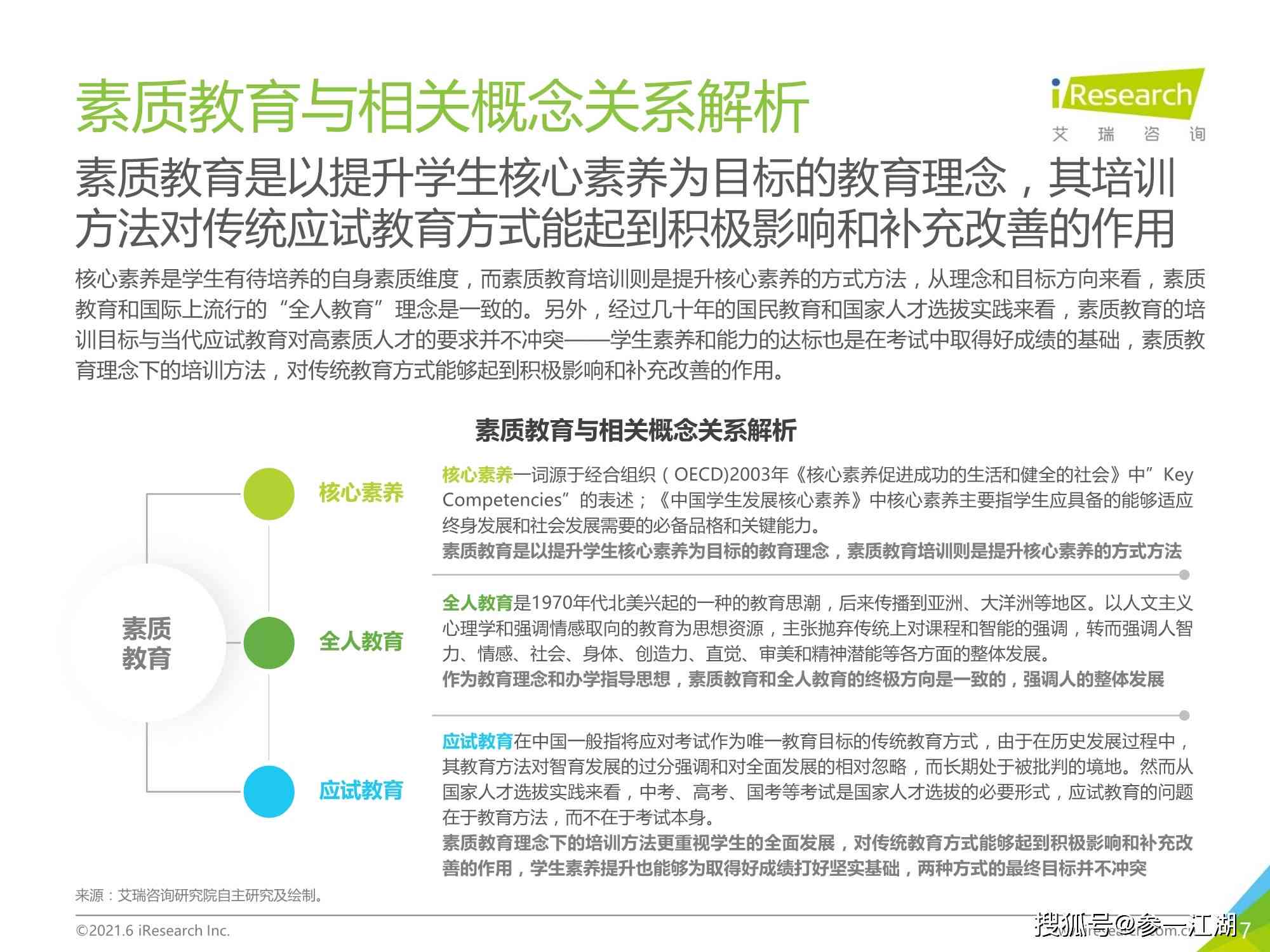 如何绘制个性化素质报告册攻略