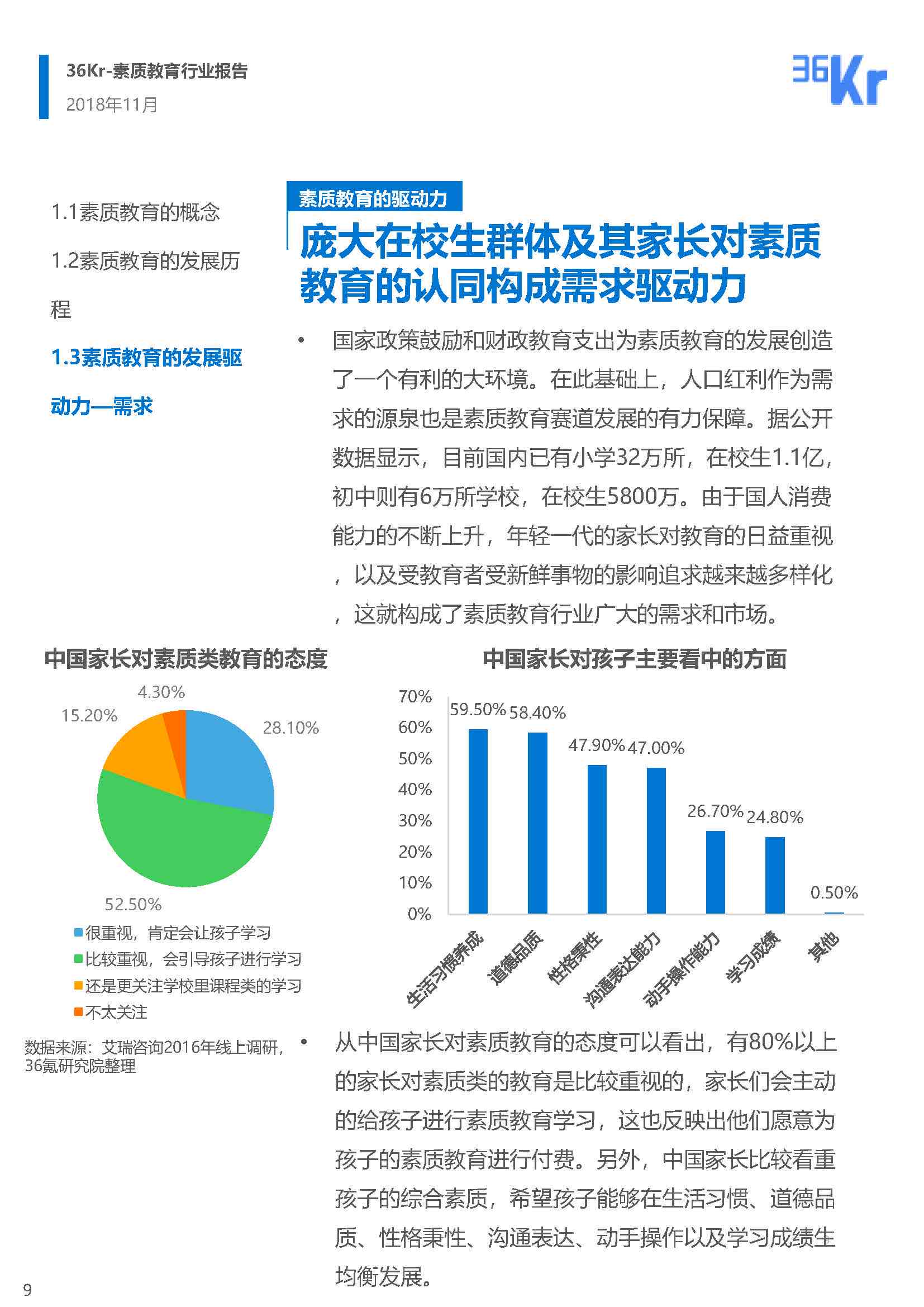 如何绘制个性化素质报告册攻略