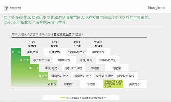 中古爱好者是什么意思：揭秘中古文化内涵及中古爱好者群体特征