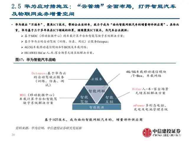 深度解析：鸿系统的特性、应用与未来发展前景