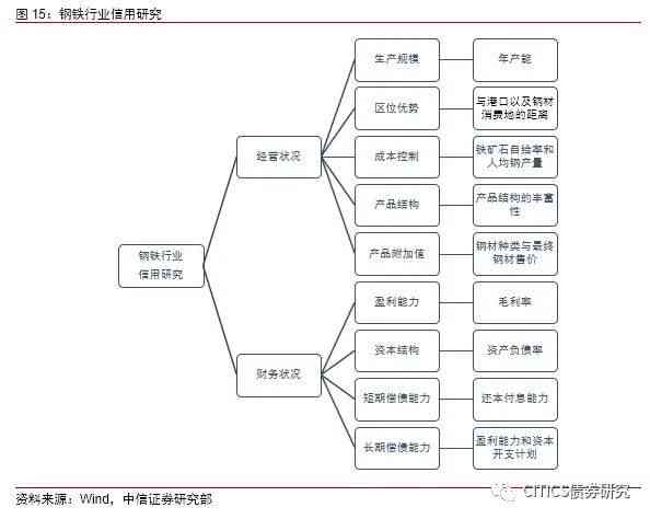 深入解析：主流实小编框架及其应用与选择指南