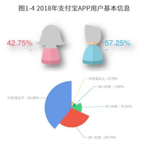 AI行业洞察：深度剖析与分析报告典范