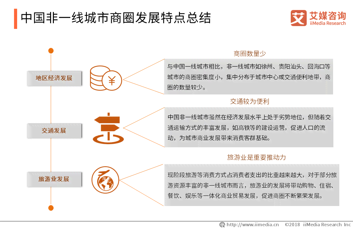 AI行业洞察：深度剖析与分析报告典范