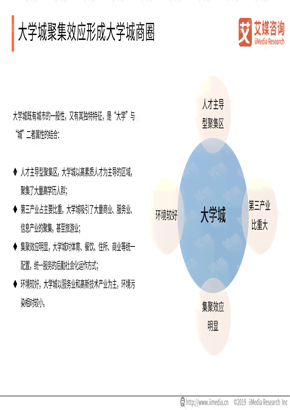 AI行业洞察：深度剖析与分析报告典范