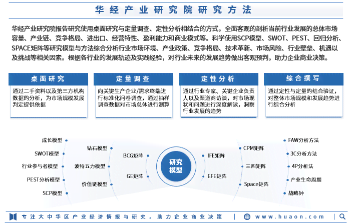 2024年AI行业深度解析报告：跨领域应用趋势、商业机遇与用户需求全面洞察