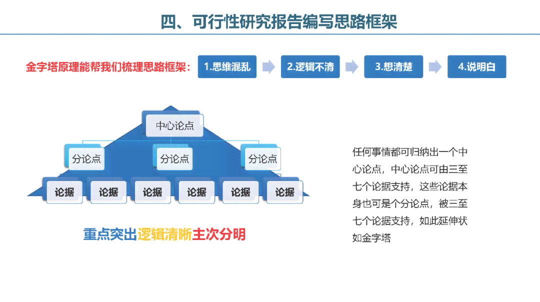 掌握要领：融合关键要素，深入解析如何撰写高质量的可研报告