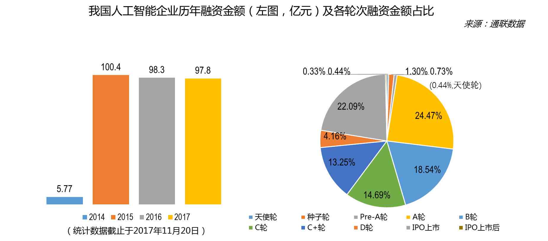 《人工智能行业深度洞察：AI发展研究报告与未来趋势展望》