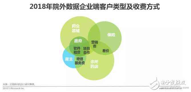 ai产品业务部：研发、运营、管理与销售全解析