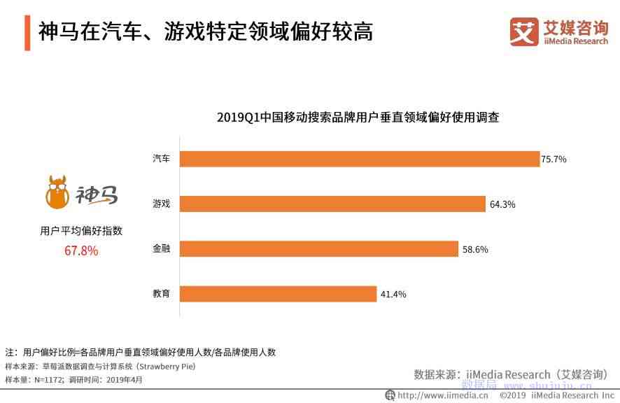 揭秘AI部门全貌：如何全面优化用户体验与提升搜索效率