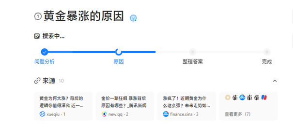 揭秘AI部门全貌：如何全面优化用户体验与提升搜索效率