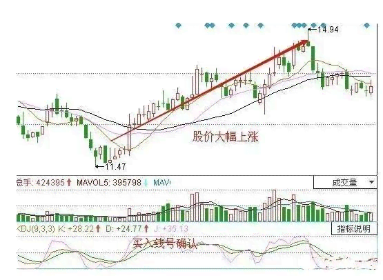 ai变脸变装文案怎么做好看又简单易懂