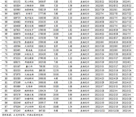 北交所AI概念股综合分析报告：最新市场动态、涨跌幅解读与行业前景预测